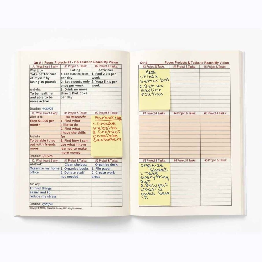 Daily activity page of the planner